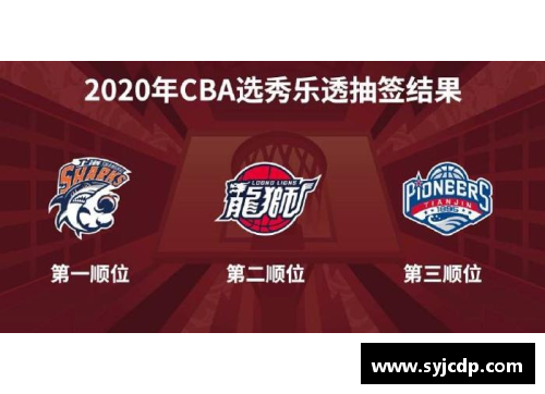 vr彩票官网CBA2021赛程第二阶段战队抽签结果揭晓，山东队实力坚挺备战 - 副本