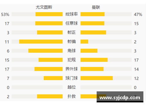 vr彩票官网博努奇赴马德里启动恢复训练，或恢复欧冠赛程 - 副本